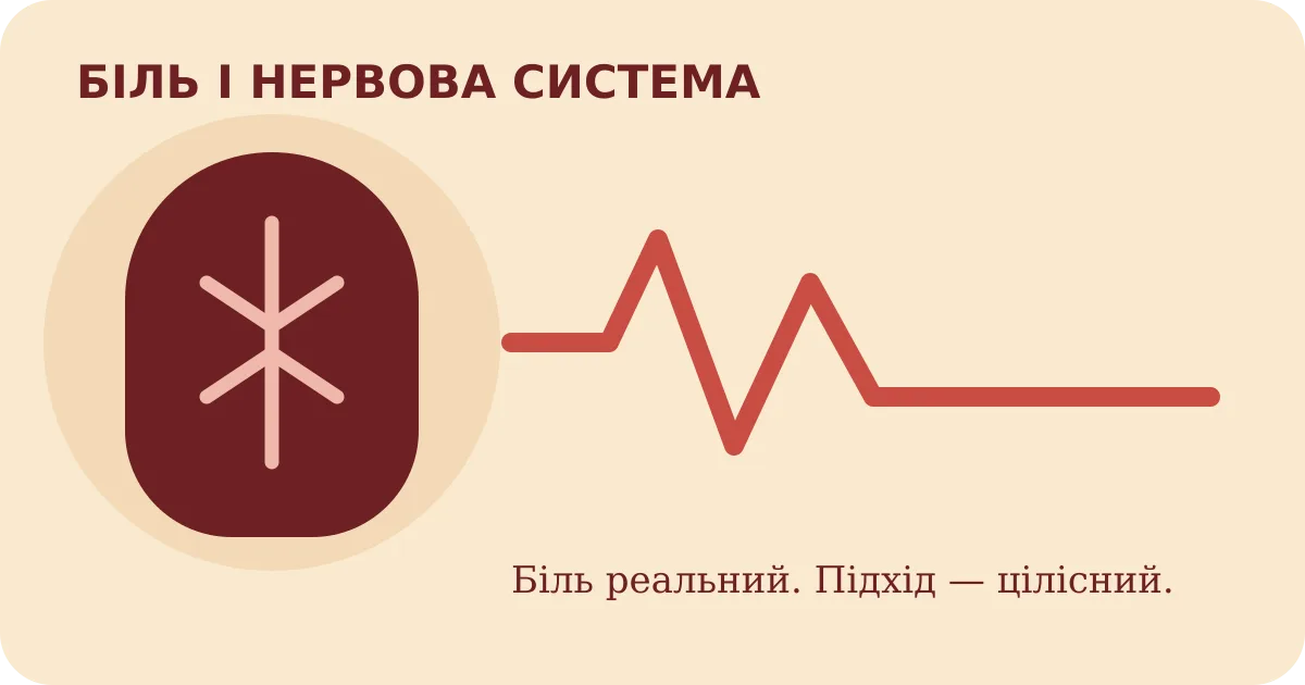 Nervous system pathways and protective signals surrounding a body in pain